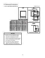 Предварительный просмотр 8 страницы Hoshizaki F-1001MAJ Instruction Manual