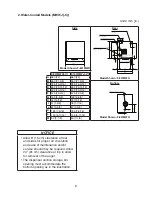 Предварительный просмотр 9 страницы Hoshizaki F-1001MAJ Instruction Manual