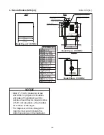 Предварительный просмотр 10 страницы Hoshizaki F-1001MAJ Instruction Manual