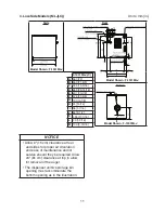 Предварительный просмотр 11 страницы Hoshizaki F-1001MAJ Instruction Manual