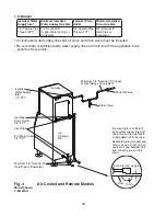 Предварительный просмотр 18 страницы Hoshizaki F-1001MAJ Instruction Manual