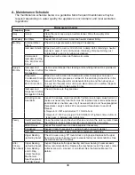 Предварительный просмотр 36 страницы Hoshizaki F-1001MAJ Instruction Manual