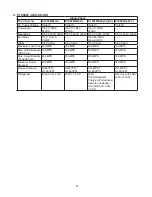 Preview for 8 page of Hoshizaki F-1002MLJZ-C Instruction Manual