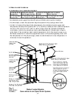 Preview for 21 page of Hoshizaki F-1002MLJZ-C Instruction Manual