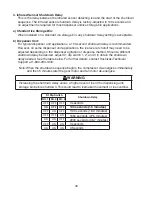 Preview for 40 page of Hoshizaki F-1002MLJZ-C Instruction Manual