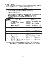 Preview for 41 page of Hoshizaki F-1002MLJZ-C Instruction Manual