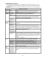 Preview for 43 page of Hoshizaki F-1002MLJZ-C Instruction Manual