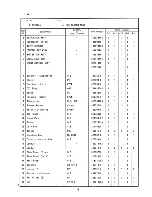 Предварительный просмотр 8 страницы Hoshizaki F-1100MAA Parts List