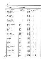 Предварительный просмотр 9 страницы Hoshizaki F-1100MAA Parts List