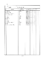 Предварительный просмотр 11 страницы Hoshizaki F-1100MAA Parts List