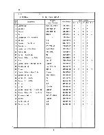 Предварительный просмотр 18 страницы Hoshizaki F-1100MAA Parts List