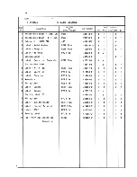 Предварительный просмотр 32 страницы Hoshizaki F-1100MAA Parts List