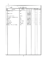 Предварительный просмотр 36 страницы Hoshizaki F-1100MAA Parts List