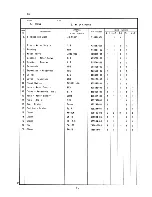 Предварительный просмотр 14 страницы Hoshizaki F-1100MWA Parts List