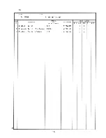 Предварительный просмотр 18 страницы Hoshizaki F-1100MWA Parts List