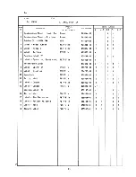 Предварительный просмотр 20 страницы Hoshizaki F-1100MWA Parts List