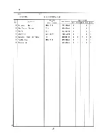 Предварительный просмотр 32 страницы Hoshizaki F-1100MWA Parts List