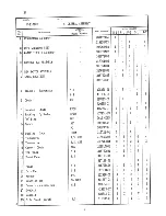 Preview for 10 page of Hoshizaki F-1101AU Parts List