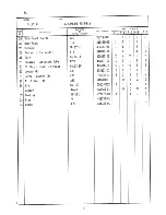 Preview for 12 page of Hoshizaki F-1101AU Parts List