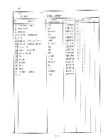 Preview for 13 page of Hoshizaki F-1101AU Parts List