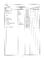 Preview for 16 page of Hoshizaki F-1101AU Parts List