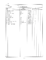 Preview for 17 page of Hoshizaki F-1101AU Parts List