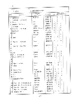 Preview for 21 page of Hoshizaki F-1101AU Parts List