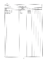 Preview for 22 page of Hoshizaki F-1101AU Parts List