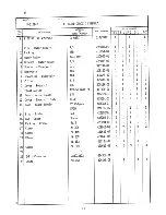 Preview for 26 page of Hoshizaki F-1101AU Parts List