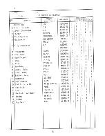 Preview for 30 page of Hoshizaki F-1101AU Parts List