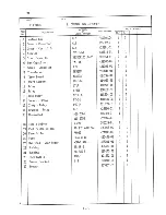 Preview for 31 page of Hoshizaki F-1101AU Parts List