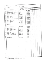 Preview for 40 page of Hoshizaki F-1101AU Parts List