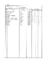 Предварительный просмотр 11 страницы Hoshizaki F-1101AWU Parts List