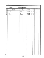 Предварительный просмотр 22 страницы Hoshizaki F-1101AWU Parts List