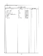 Предварительный просмотр 51 страницы Hoshizaki F-1101AWU Parts List