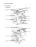 Предварительный просмотр 13 страницы Hoshizaki F-1500MA-C Service Manual