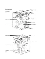 Предварительный просмотр 14 страницы Hoshizaki F-1500MA-C Service Manual