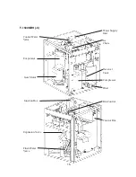 Предварительный просмотр 15 страницы Hoshizaki F-1500MA-C Service Manual