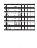 Preview for 13 page of Hoshizaki F-1500MAH Parts List