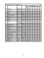 Preview for 19 page of Hoshizaki F-1500MAH Parts List