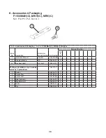 Preview for 38 page of Hoshizaki F-1500MAH Parts List