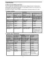 Preview for 7 page of Hoshizaki F-1501MAJ Instruction Manual