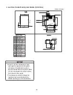 Preview for 12 page of Hoshizaki F-1501MAJ Instruction Manual