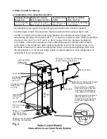 Preview for 21 page of Hoshizaki F-1501MAJ Instruction Manual