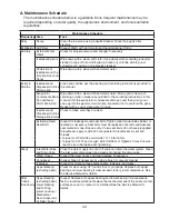 Preview for 43 page of Hoshizaki F-1501MAJ Instruction Manual