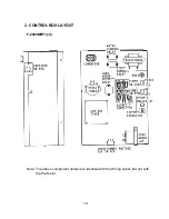 Preview for 19 page of Hoshizaki F-2000MLF Service Manual