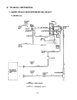 Preview for 22 page of Hoshizaki F-2000MLF Service Manual