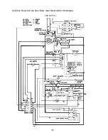 Preview for 30 page of Hoshizaki F-2000MLF Service Manual