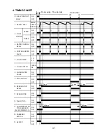 Preview for 37 page of Hoshizaki F-2000MLF Service Manual