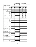 Preview for 40 page of Hoshizaki F-2000MLF Service Manual